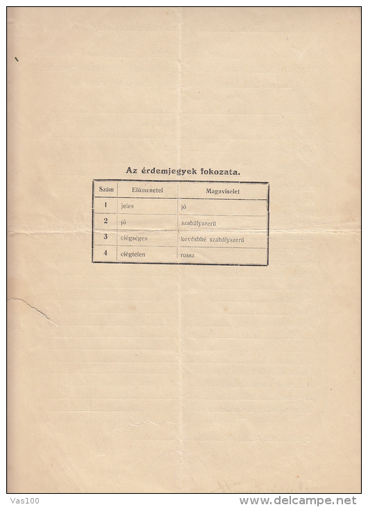 GYMNASIUM DIPLOMA, 4TH GRADE, 30+ 10 FILLER STAMP, WATERMARKED PAPER, 1918, HUNGARY - Diplome Und Schulzeugnisse