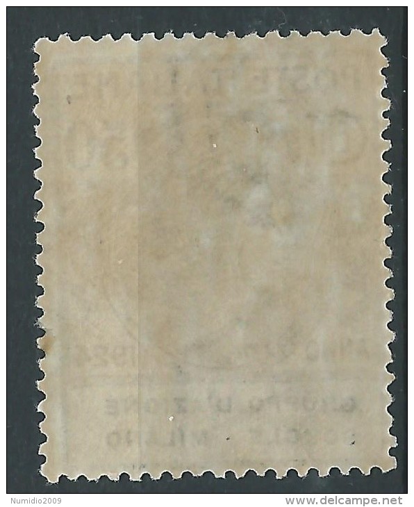 1924 REGNO PARASTATALI SCUOLE MILANO 50 CENT MNH ** - ED421-3 - Franchise