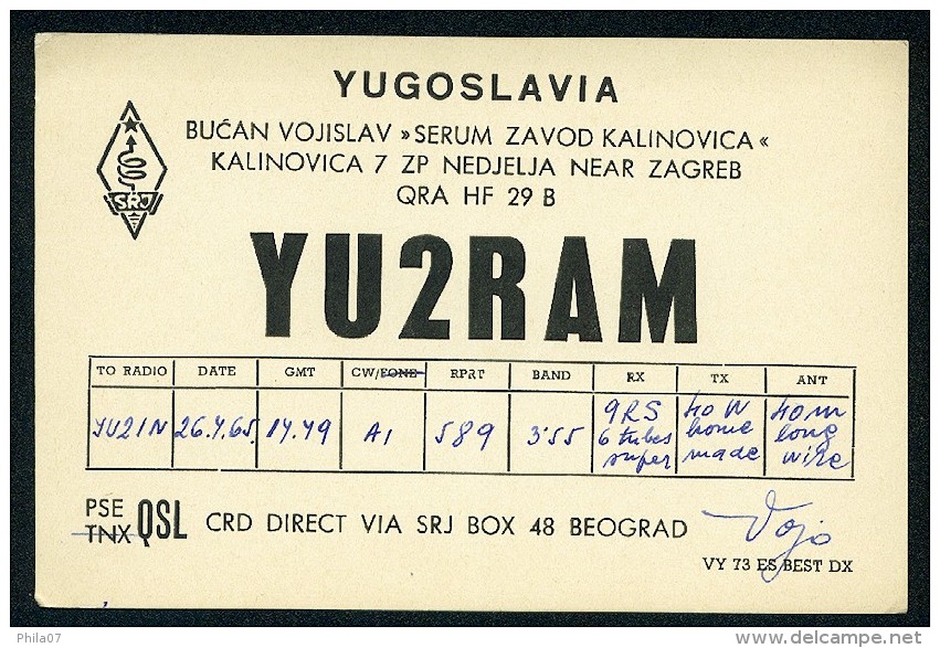 Carte QSL Radio Amateur - 1965. Year, Yugoslavia - YU2RAM ---- Scan Of Front And Back Side - Amateurfunk