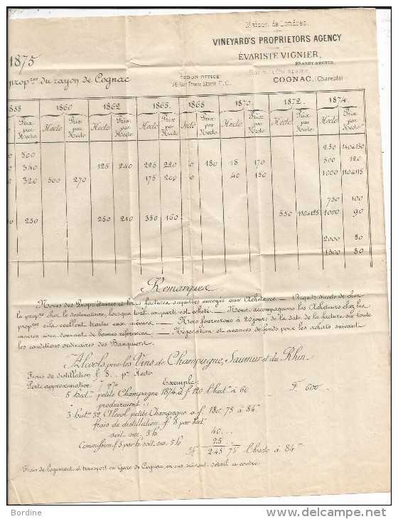 - Lettre - CHARENTE - COGNAC - Càd Type 17 S/TP Cérès N°50+51 - 1875 - 1871-1875 Cérès