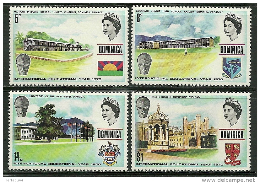 Dominica    "Intl. Education Year"     Set    SC# 312-15   MNH** - Dominica (1978-...)