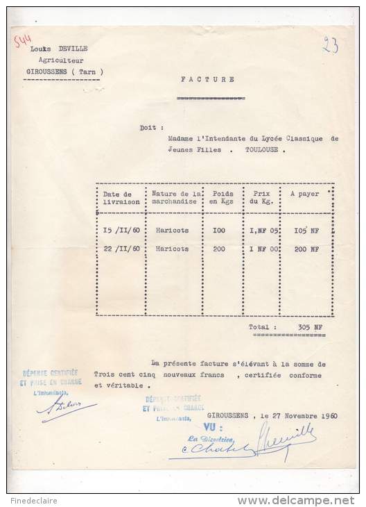 Louis Deville, Agriculteur, Giroussens 1960 - Agriculture