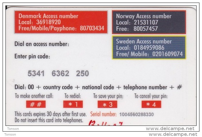 Norway,  Prepaid Card Dd, F16. Car,  2  Scans.   Also Denmark And Sweden. - Norvège