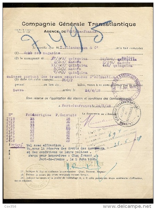 CONSTAT De La COMPAGNIE GÉNÉRALE TRANSATLANTIQUE Pour Vols De MADERE QUINQUINA Sur Le Bateau SEVRE En 1928 - Transports