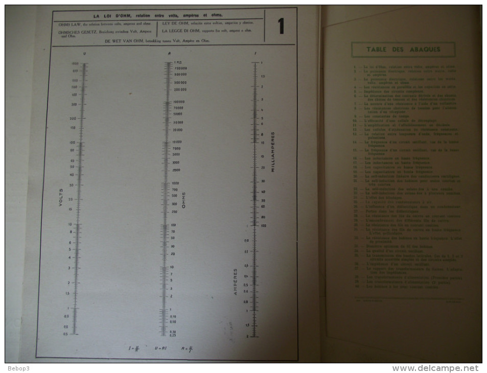 40 Abaques De Radio - Audio-Visual