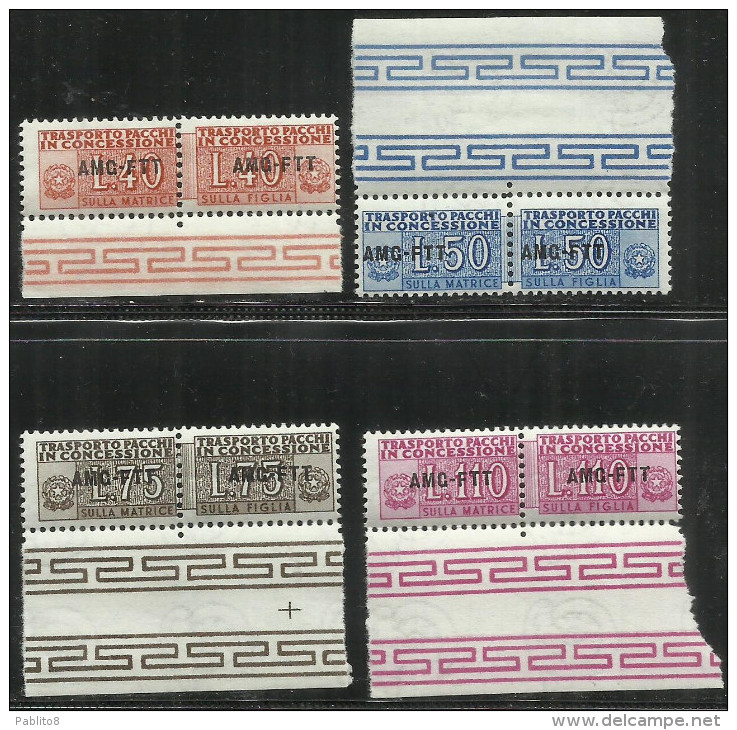 ITALY ITALIA TRIESTE A 1953 AMG-FTT OVERPRINTED PACCHI IN CONCESSIONE SERIE COMPLETA MNH MARGINI - Taxe