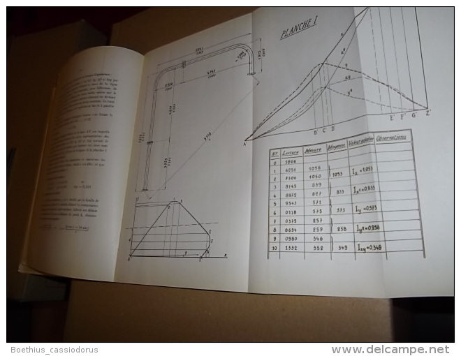 ASSOCIATION DES PROPRIETAIRES D´APPAREILS A VAPEUR du Nord de la France 1931 (figures + planches)