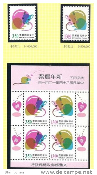 1995 Chinese New Year Zodiac Stamps & S/s - Rat Mouse 1996 - Rodents