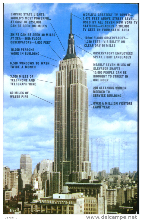 WID - USA - NEW YORK CITY EMPIRE STATE BUILDING EDIFICI COSTRUZIONI 1963 (used) - Empire State Building