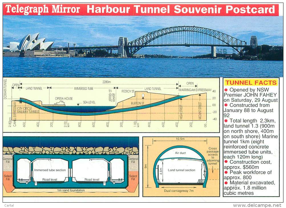 CPM - Telegraph Mirror Harbour Tunnel Souvenir Postcard - Chine (Hong Kong)