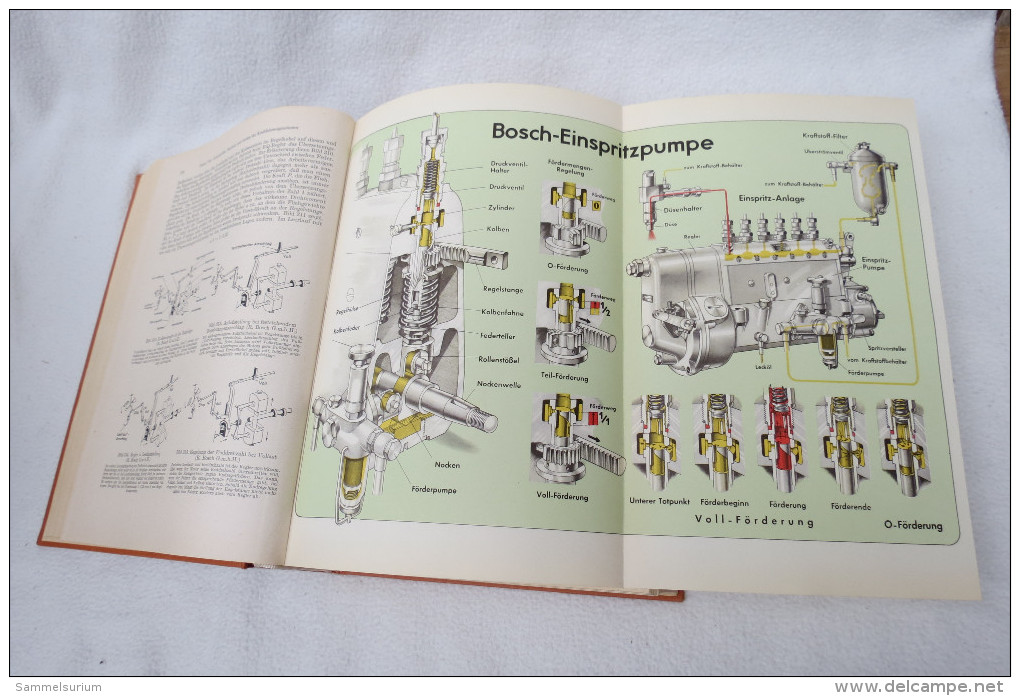 H.Trzebiatowsky "Die Kraftfahrzeuge und ihre Instandhaltung" Lehr- und Nachschlagebuch mit 1171 Seiten, von 1957