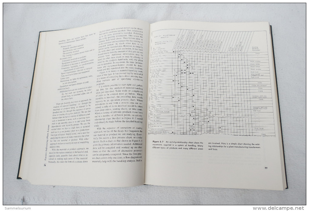 Richard Muther "Practical Plant Layout" Erstausgabe Von 1955 - Nature