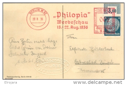 GERMANY Metermark/Freistempel On Olympic Postcard Berlin W 62 Philopia Werbeschau - Ete 1936: Berlin
