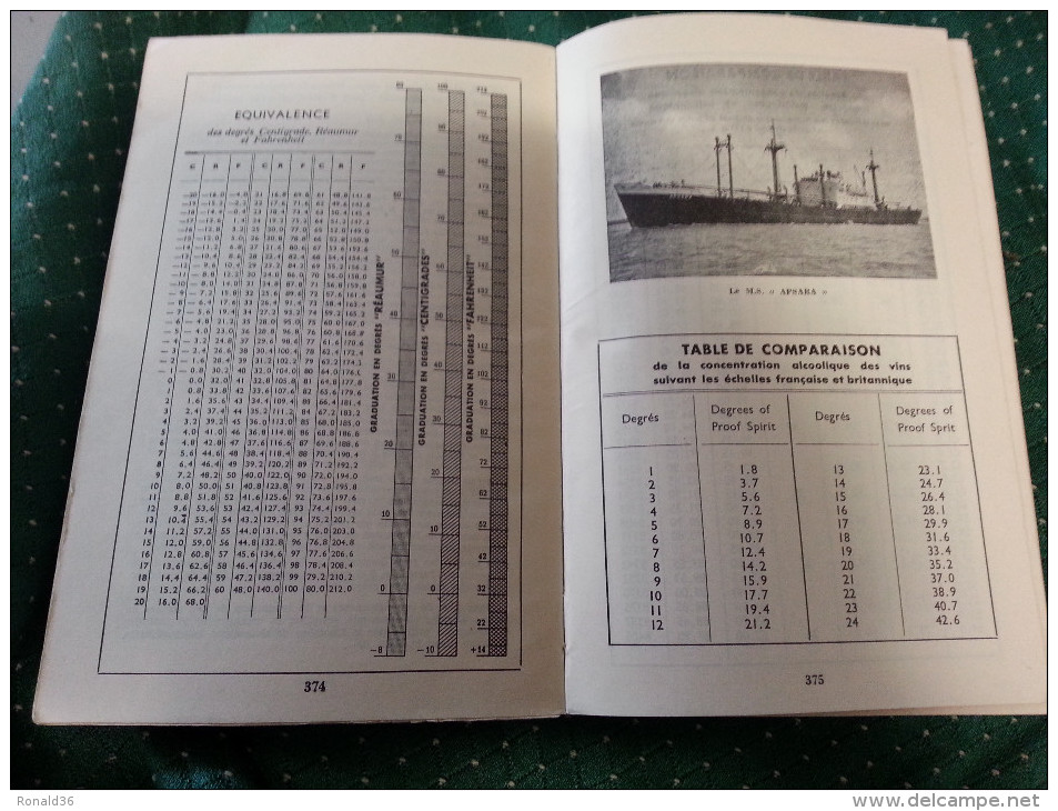 Livre CIE COMPAGNIE MARITIME DES CHARGEURS REUNIS ( Cheminées A étoiles ) Bateaux PAQUEBOTS CARGOT - Boats