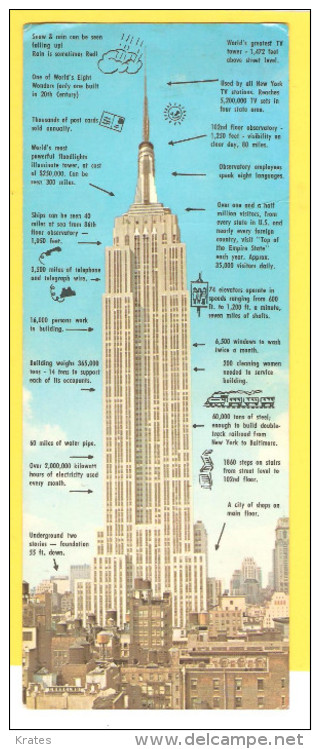 Postcard - New York      (SX  247) - Empire State Building