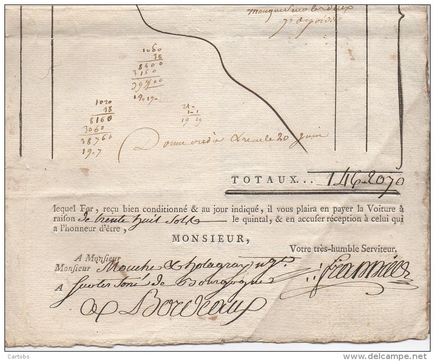 Facture Des FORGES De PONTENS  Du 11 Juin 1787 (rare Très Beau Document) (voir Les 2 Scans) - ... - 1799