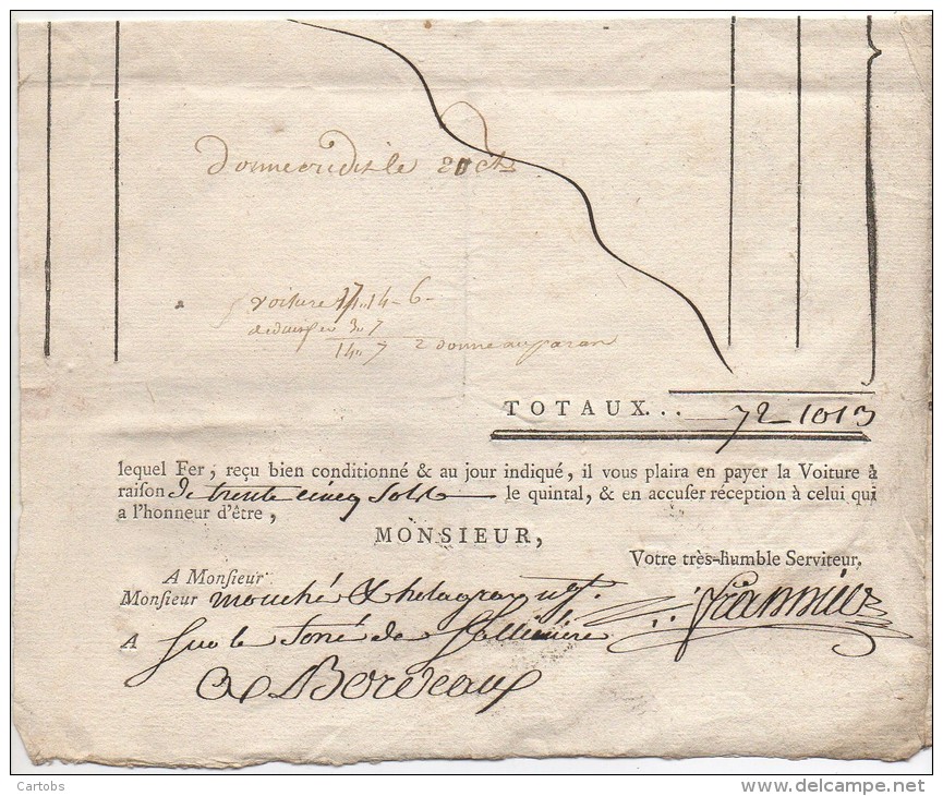 Facture Des FORGES De PONTENS  Du 16 Juin 1787 (rare Très Beau Document) (voir Les 2 Scans) - ... - 1799