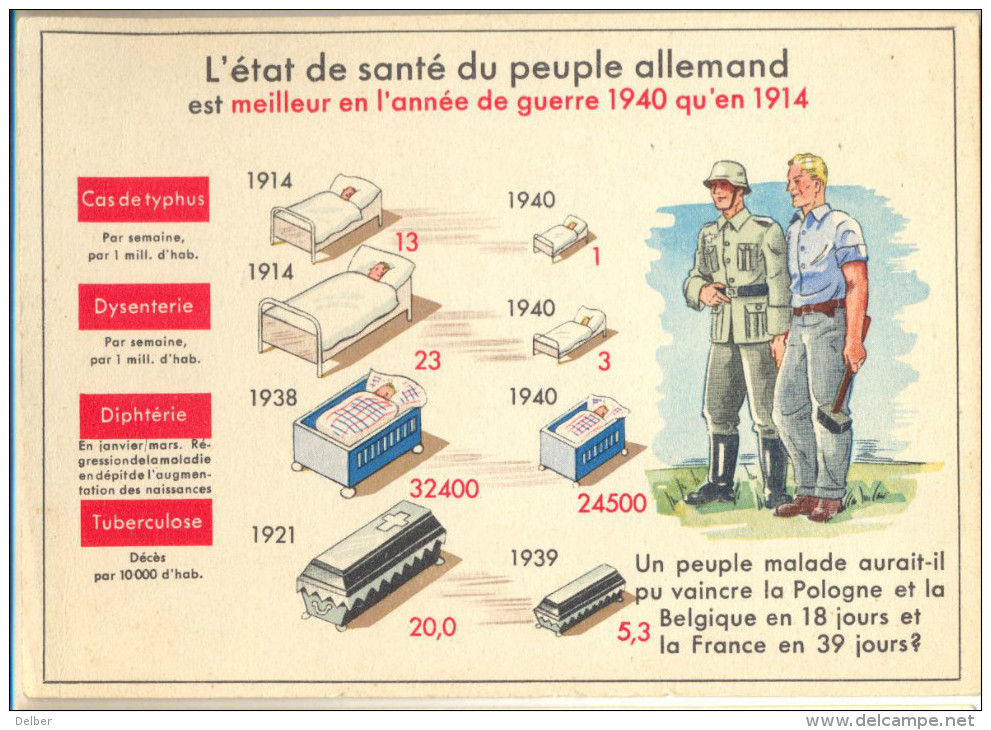 4cp-368 : L'état De Santé Du Peuple Allemand Est Meilleur En L'année De Guerre 1914 Qu'en 1914...... - Guerra 1939-45