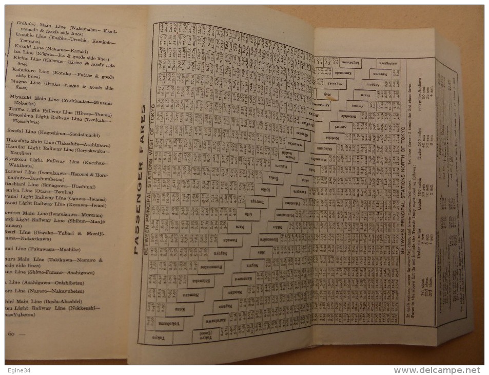 Guide  des Chemins de Fer Japonais - Government Railways - JAPAN (Japon) - Travellers Handy Guide - 1922 -