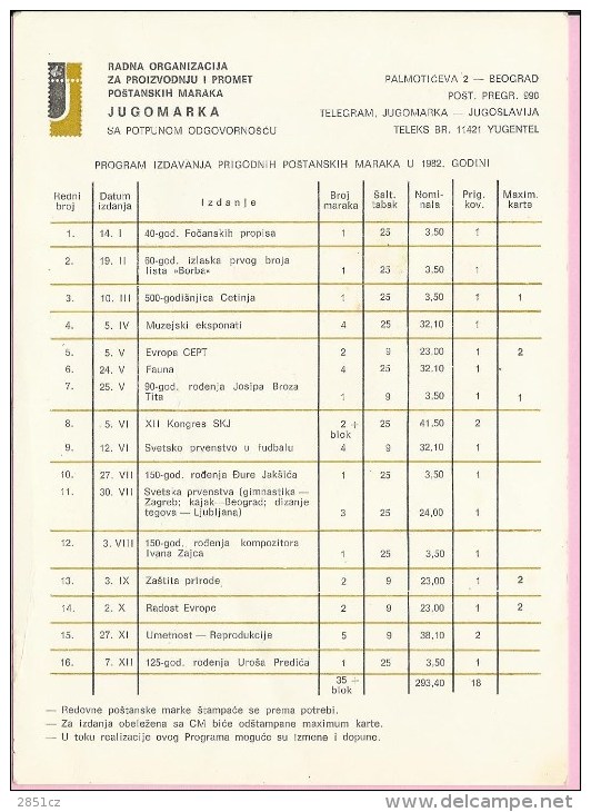 Program Of Issuing Commemorative Postage Stamps In 1982., Yugoslavia, Commemorative Flyer - Autres & Non Classés