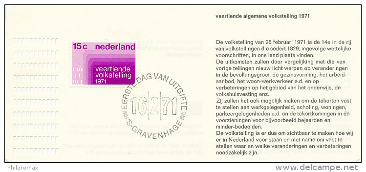 DC-0164 FDC NVPH E 110 - PTT- INFO UITGIFTE PONSKAART VOLKSTELLING - FDC