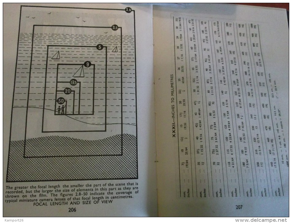 1943 OPTICS Manual Photography ARTHUR COX Practical Guide CHARLES WOOLF Photographie