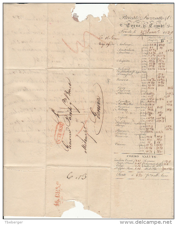 Austria Österreich Triest Trieste 1829 Faltbrief Entire Letter Abrechnung To Genova (j70) - ...-1850 Vorphilatelie