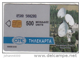 Telefonkarte Griechenland  Chip OTE   Nr.21  1993  Ø5ØØ  Aufl. 50.000 St. Geb. Kartennummer  9ØØ2Ø8 - Griechenland