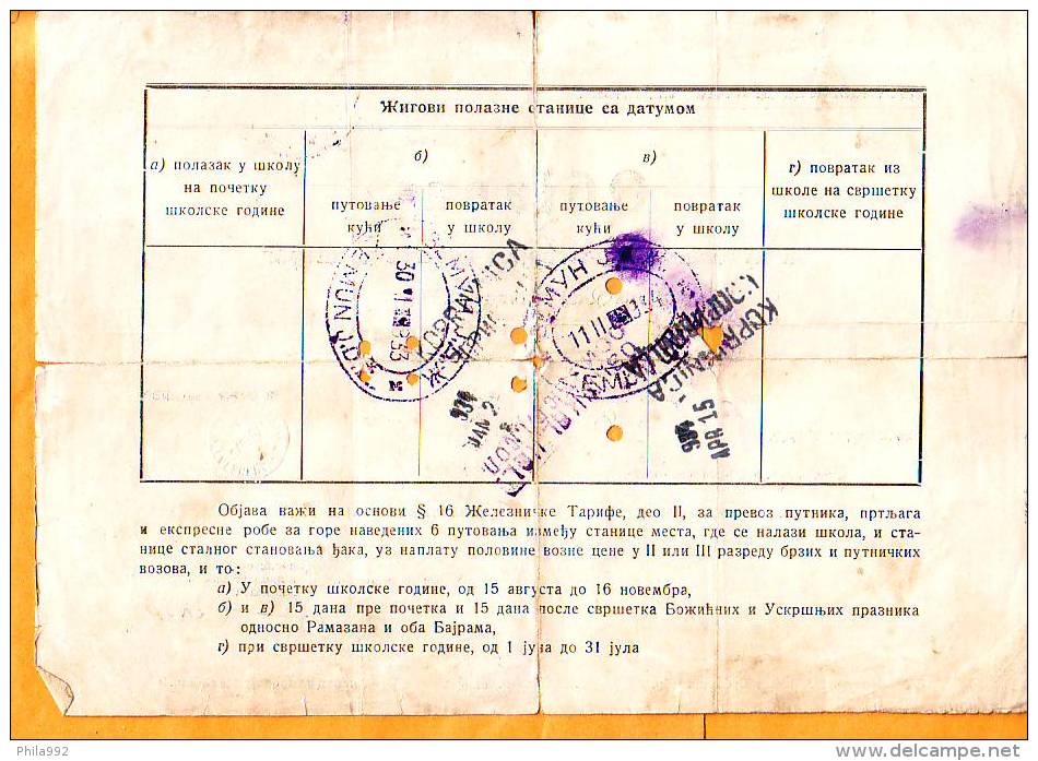 Railway Ticket "travel Pass" 1933/34 Y For Student  For 6 Travels To School And Back Home - Europa