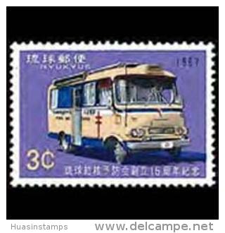 RYUKYU IS. 1967 - Scott# 163 Mobile TB Clinic Set Of 1 MNH (XE279) - Riukiu-eilanden