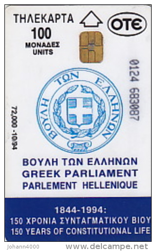 Telefonkarte Griechenland  Chip OTE   Nr.78 1994  Ø124 Aufl. 72.000 St. Geb. Kartennummer   683Ø87 - Griechenland