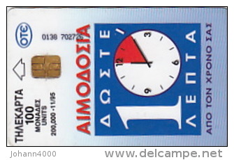 Telefonkarte Griechenland  Chip OTE   Nr.159   1995  0138  Aufl.  200.000 St. Geb. Kartennummer   702726 - Griechenland