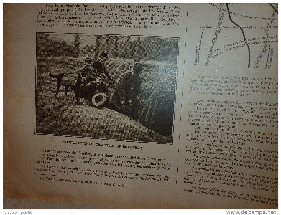 1915 JOURNAL de GUERRE : Metzeral; St-Jacques-Capel;Dixmude; Les chiens-ravitailleurs;LUSI TANIA coulé; Ludus Pro Patria