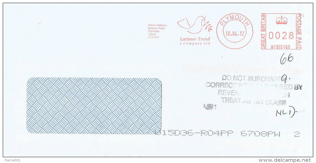 UK GB 2012 Plymouth Neopost “IJ40/50 Series With N135 Prefix” Meter Franking EMA Instructional Marking Cover - Maschinenstempel (EMA)