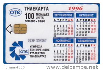 Telefonkarte Griechenland  Chip OTE   Nr.173   1996  0139 Aufl.  360 .000 St. Geb. Kartennummer   554567 - Griechenland