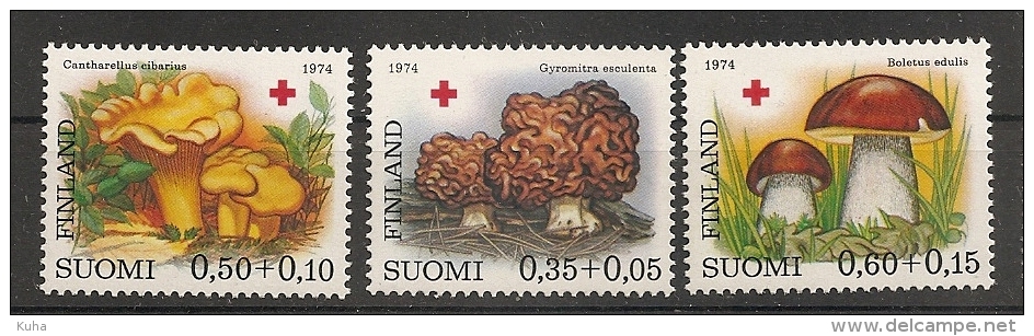 Finland Mashrooms Red Cross MNH - Unused Stamps