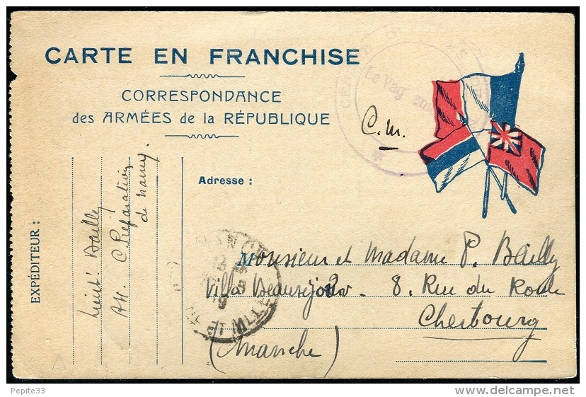 FRANCE - CARTE POSTALE En FRANCHISE MILITAIRE GUERRE 1914/1918 (Voyagée) - WW I