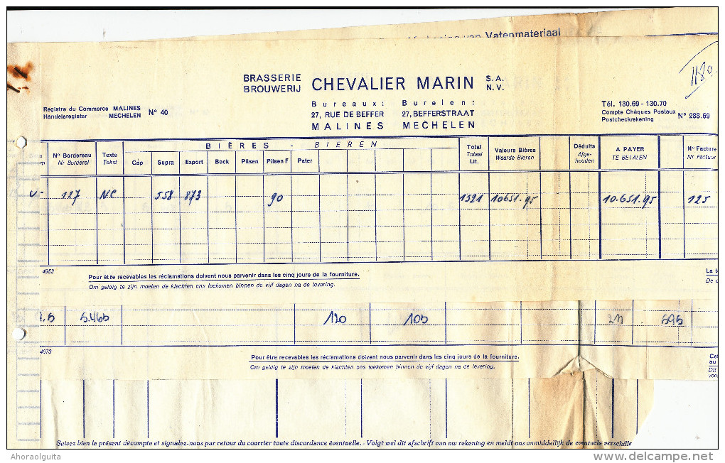 BRASSERIE - Dossier 5 Documents - Brasserie Chevalier Marin à MECHELEN MALINES  --  22/813 - Alimentare