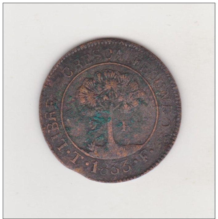 Guatemala HONDURAS Costa Rica 2 Reales 1833 TF Tegucigalpa Print Provisional Coin - Autres – Amérique