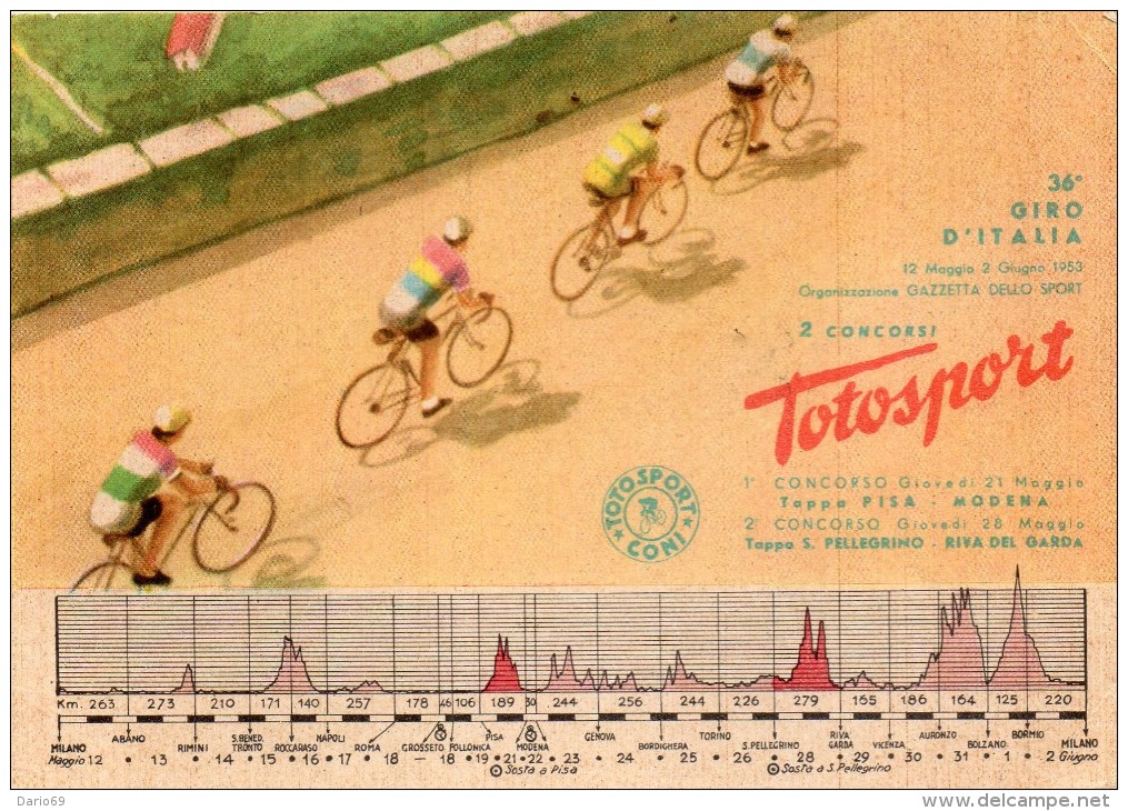 36 GIRO D´ITALIA  1953 - Cyclisme