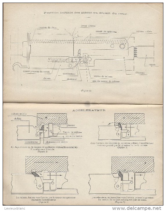 Manuel/ Ecole D´application De L´infanterie/Les Mitrailleuses USA Browning/Saint Maixent/ 1955  LIV50 - Otros & Sin Clasificación