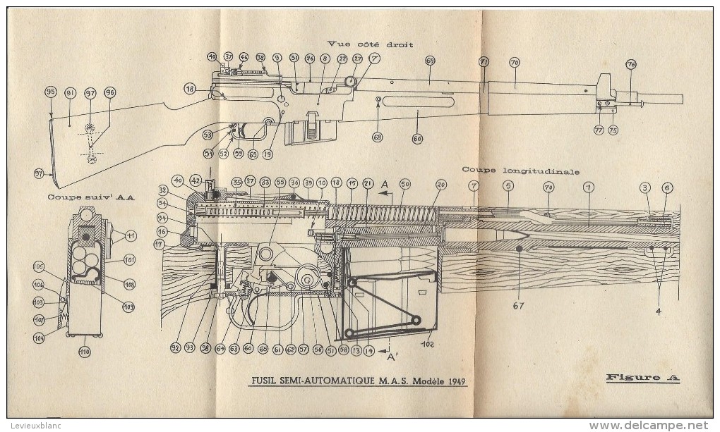 Manuel/ Ecole D´application De L´infanterie/Plan Général D´étude D´une Arme /fusil Semi-autom/Saint Maixent/ 1953  LIV52 - Otros & Sin Clasificación