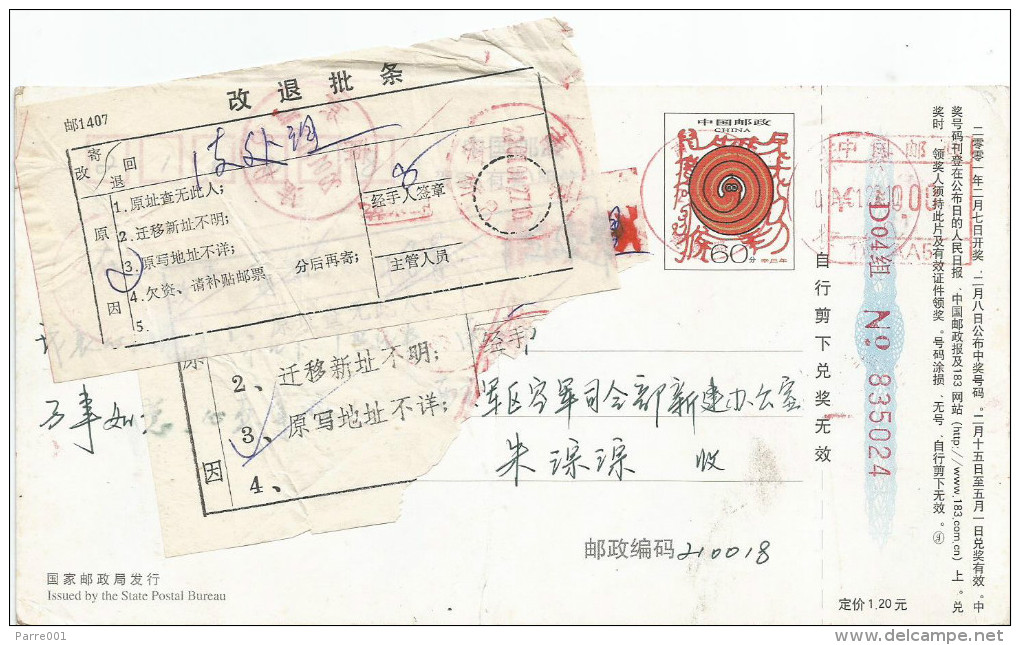 China 2001 Greeting Snake Postcard Meter Franking With Notice Address Insufficient Return To Sender - Postkaarten