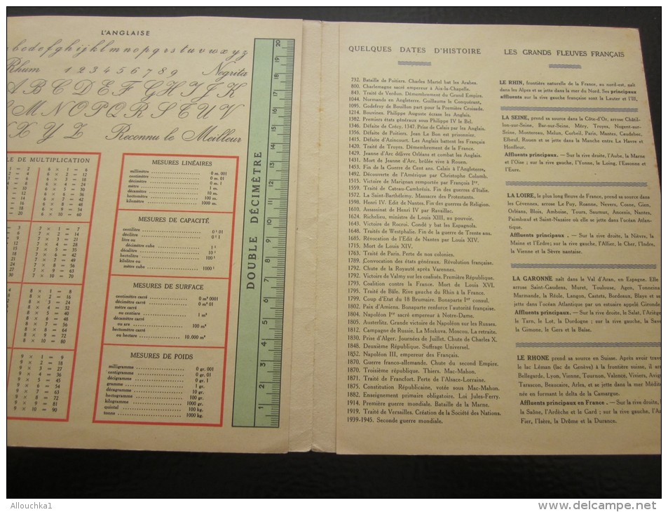 Protége Cahier PC Publicité NEGRITA Rhum Negrita  Qq Dates D'histoire  Grands Fleuves Français  L'Anglais Mesure Tables - Licores & Cervezas