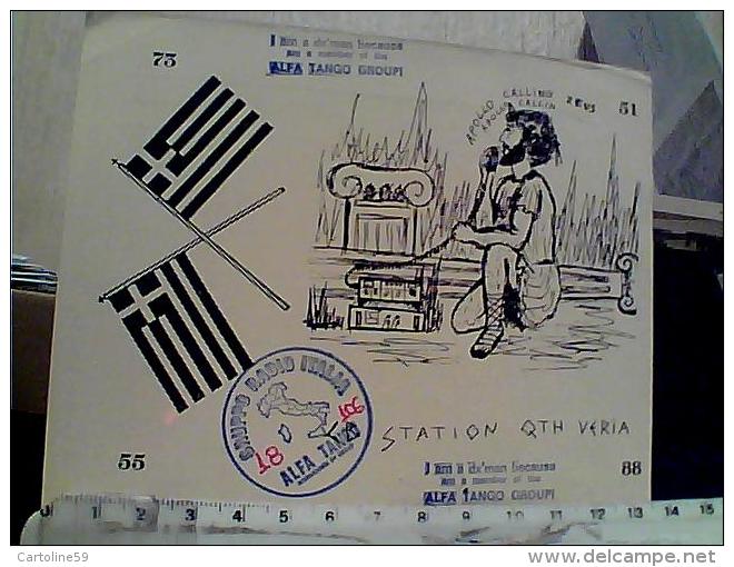 QSL ALFA TANGO  GRECIA  STATION QTH VERIA  N1983  EM8433 - CB