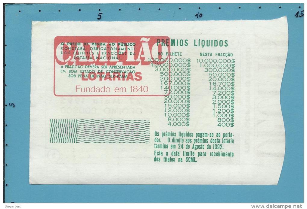 LOTARIA NACIONAL - 21.&ordf; ORD. - 22.05.1992 - D. FERNANDO - 9.&ordm; Rei De Portugal - MONARQUIA - 2 Scans E Descript - Billets De Loterie