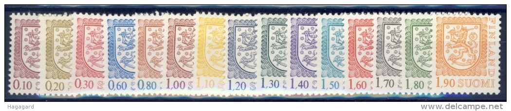 ##G1042. Finland 1975-89. Lion Type. MNH(**) - Nuevos