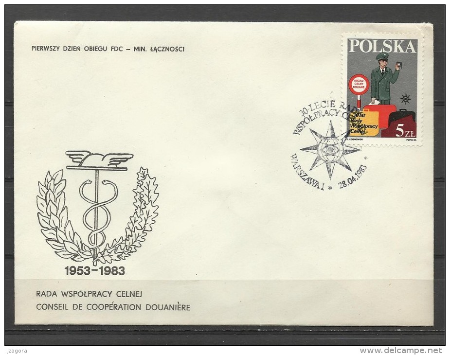 EUROPEAN COUNCIL OF CUSTOMS DOUANIÈRE COOPERATION ZOLLZUSAMMENARBEIT  POLAND POLEN POLOGNA 1983 MI 2867 FDC EUROPA Polis - EU-Organe