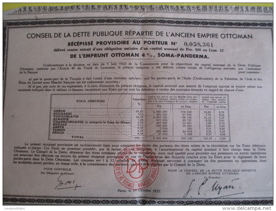 Récépissé Provisoire Au Porteur / Empire Ottoman  /1933  ACT81 - Bank & Insurance