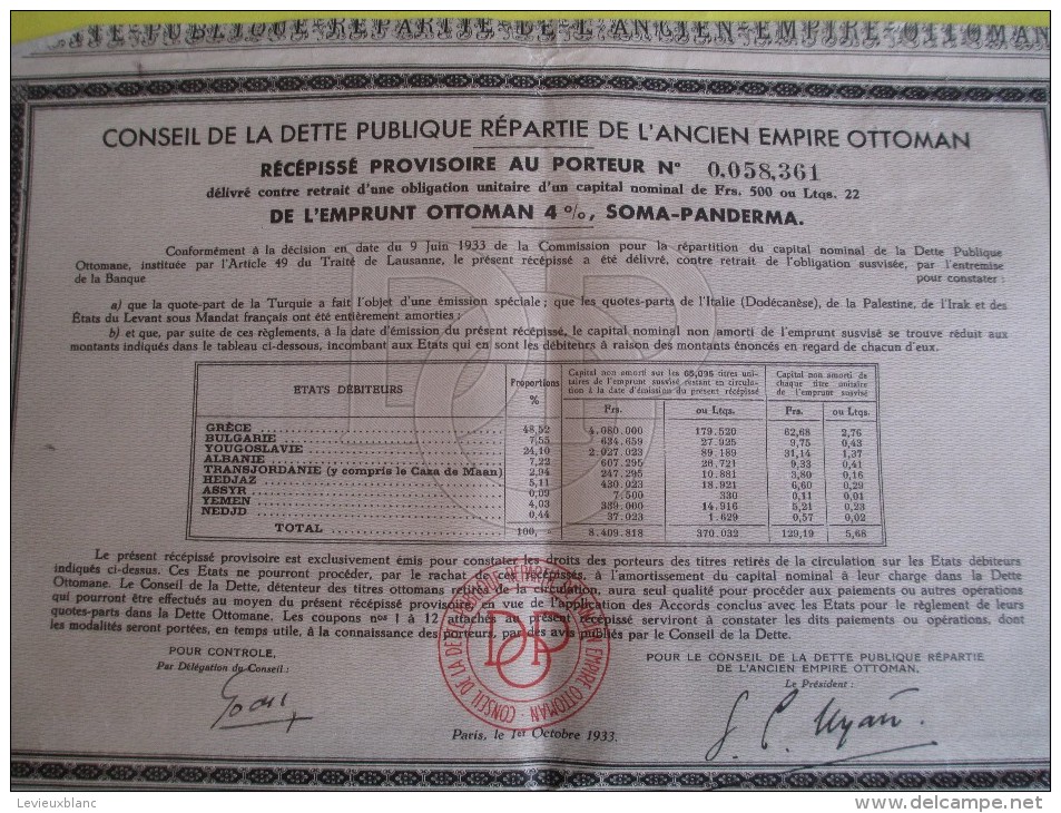 Récépissé Provisoire Au Porteur / Empire Ottoman  /1933  ACT81 - Banque & Assurance